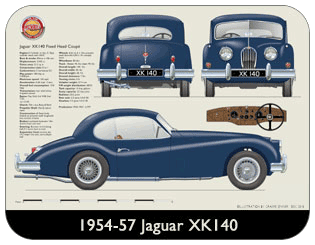 Jaguar XK140 Coupe (wire wheels) 1954-57 Place Mat, Medium
